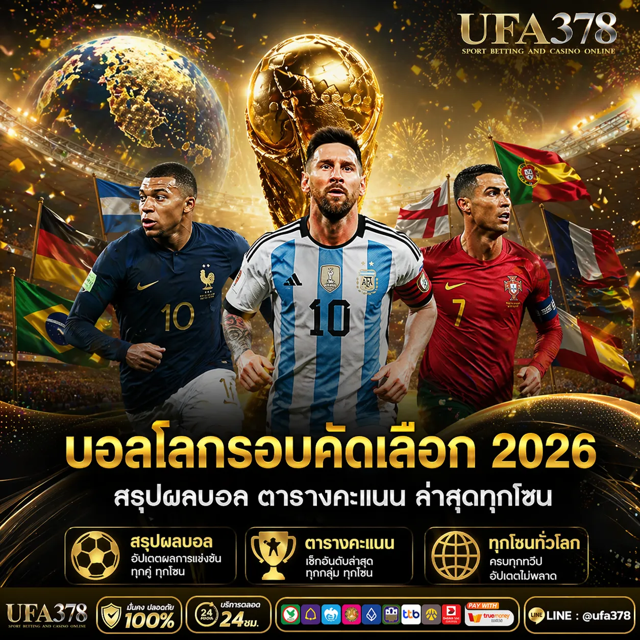 บอลโลกรอบคัดเลือก 2026 สรุปผลบอล ตารางคะแนน ล่าสุดทุกโซน