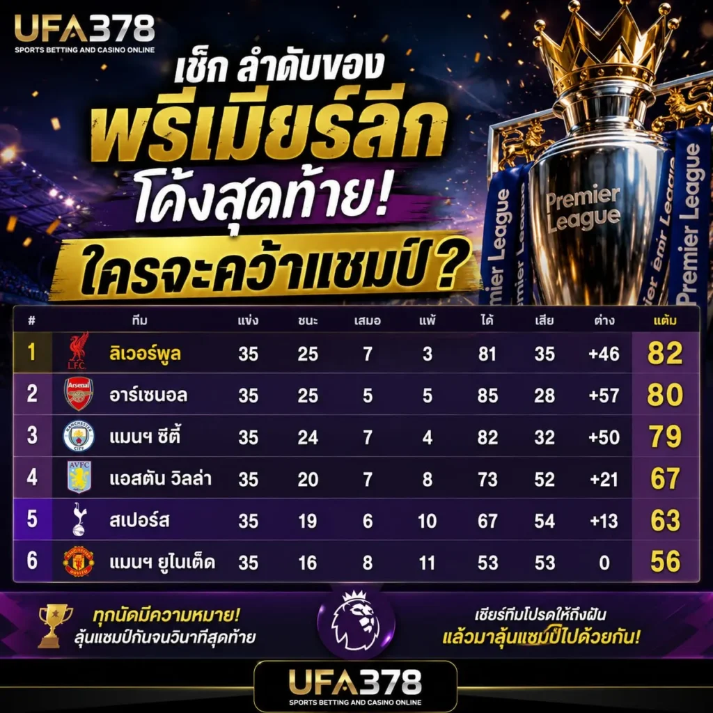 UFA378 เช็ก ลำดับของ พรีเมียร์ลีก โค้งสุดท้าย! ใครจะคว้าแชมป์?