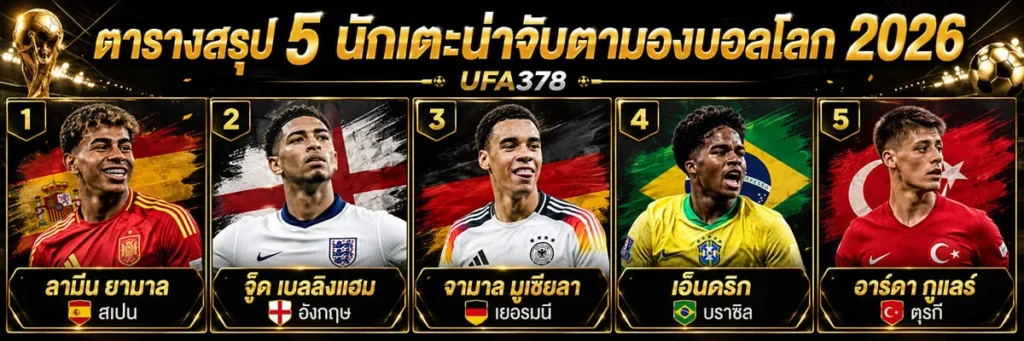 นักเตะน่าจับตามองบอลโลก