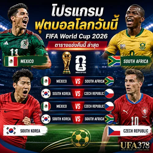 fifa world cup 2026