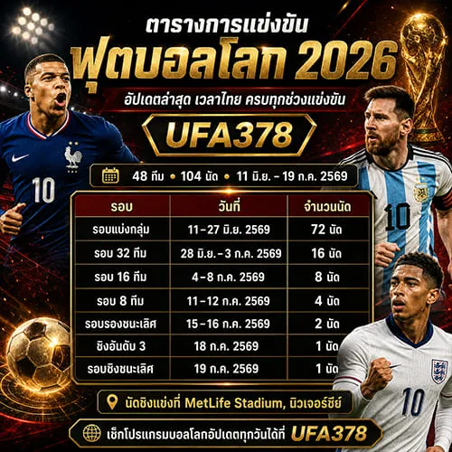 ตารางการแข่งขัน ฟุตบอลโลก 2026