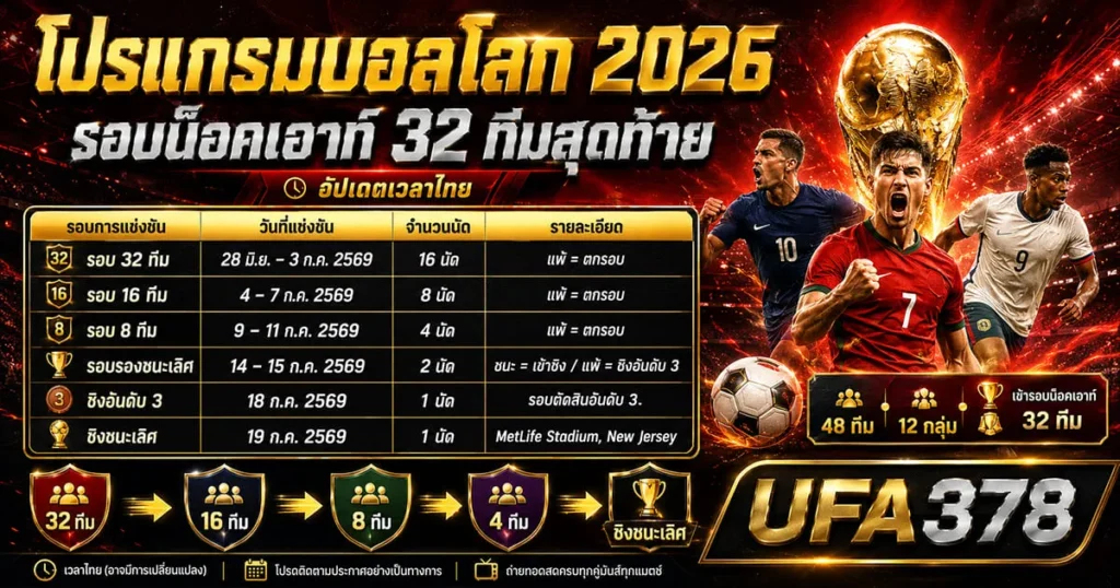 ตารางบอลโลก 2026