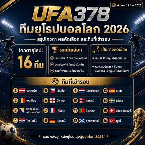 ทีมยุโรปบอลโลก 2026