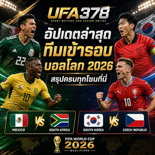 ทีมเข้ารอบบอลโลก 2026