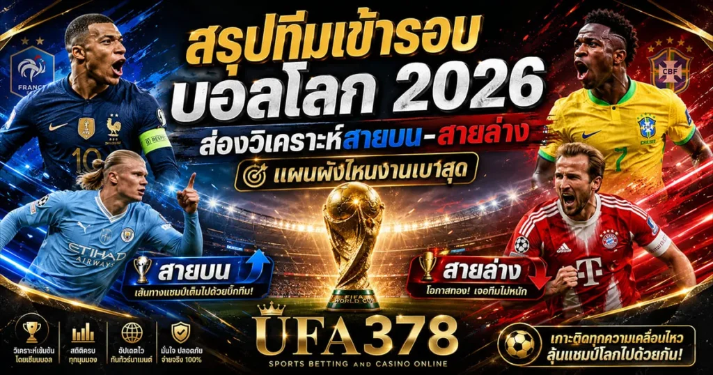 สรุปทีมเข้ารอบบอลโลก