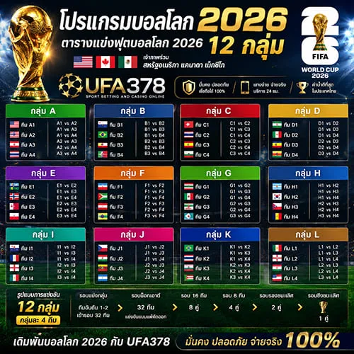 โปรแกรมบอลโลก 2026