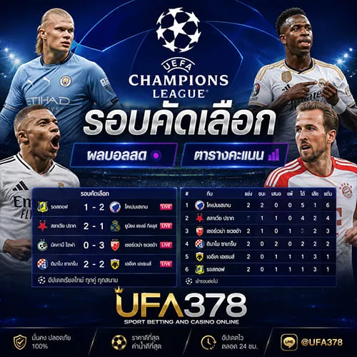 UEFA Champions League รอบคัดเลือก