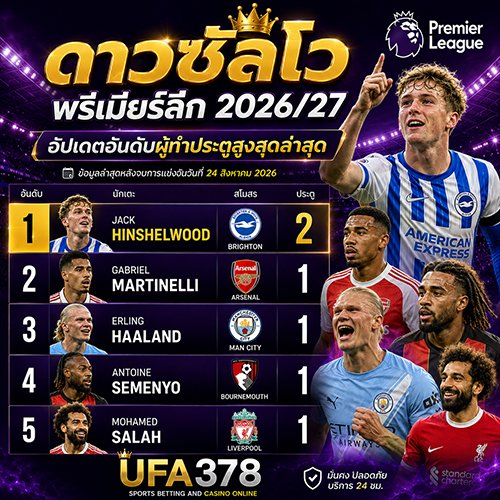 ดาวซัลโวพรีเมียร์ลีก